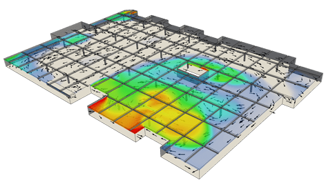 Computational Fluid Dynamics (CFD)
